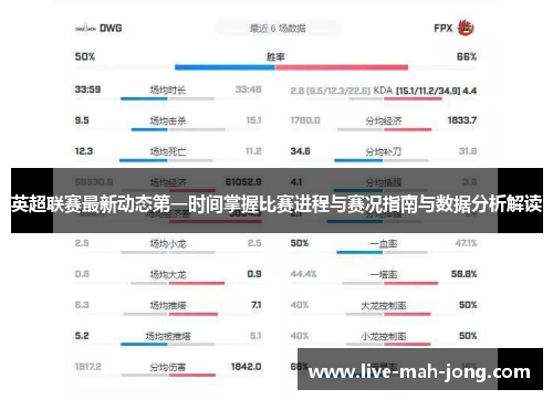 英超联赛最新动态第一时间掌握比赛进程与赛况指南与数据分析解读