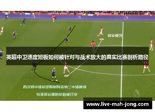 英超中卫速度短板如何被针对与战术放大的真实比赛剖析路径 英超中卫速度短板如何被针对与战术放大的真实比赛剖析路径