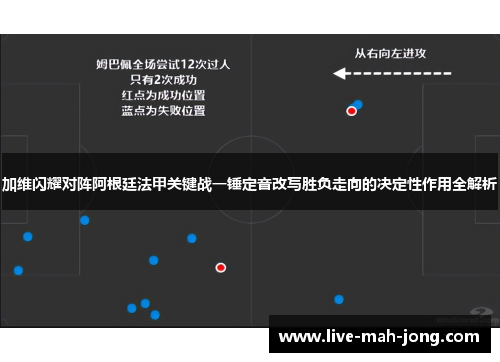 加维闪耀对阵阿根廷法甲关键战一锤定音改写胜负走向的决定性作用全解析 加维闪耀对阵阿根廷法甲关键战一锤定音改写胜负走向的决定性作用全解析