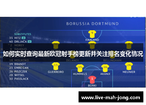 如何实时查询最新欧冠射手榜更新并关注排名变化情况 如何实时查询最新欧冠射手榜更新并关注排名变化情况