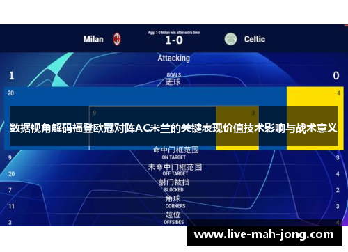 数据视角解码福登欧冠对阵AC米兰的关键表现价值技术影响与战术意义