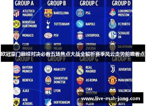 欧冠豪门巅峰对决必看五场焦点大战全解析赛季风云走势前瞻看点 欧冠豪门巅峰对决必看五场焦点大战全解析赛季风云走势前瞻看点