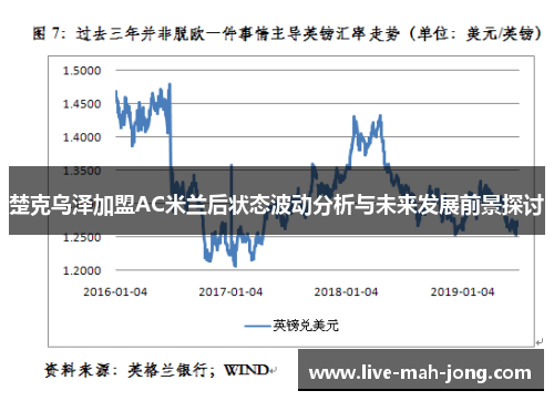 楚克乌泽加盟AC米兰后状态波动分析与未来发展前景探讨 楚克乌泽加盟AC米兰后状态波动分析与未来发展前景探讨